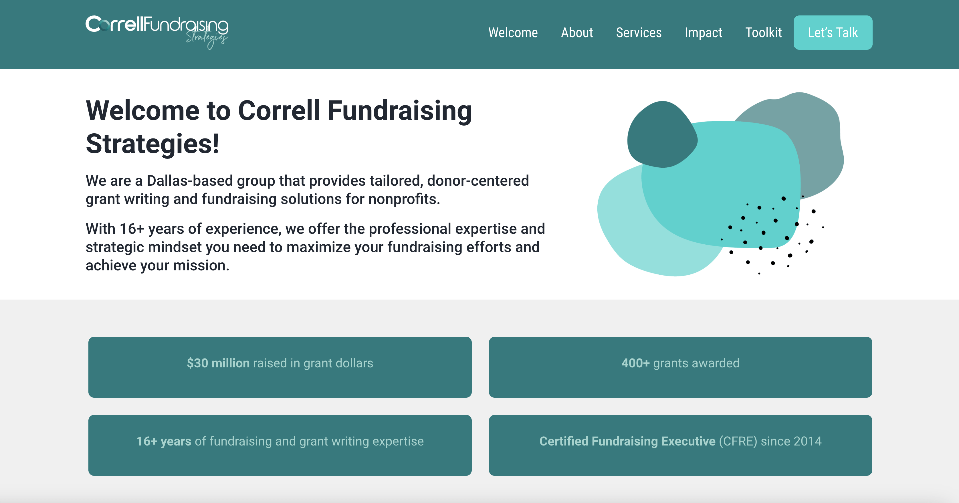 Correll Fundraising